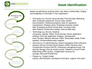 iso27001-risk-assessment-approach