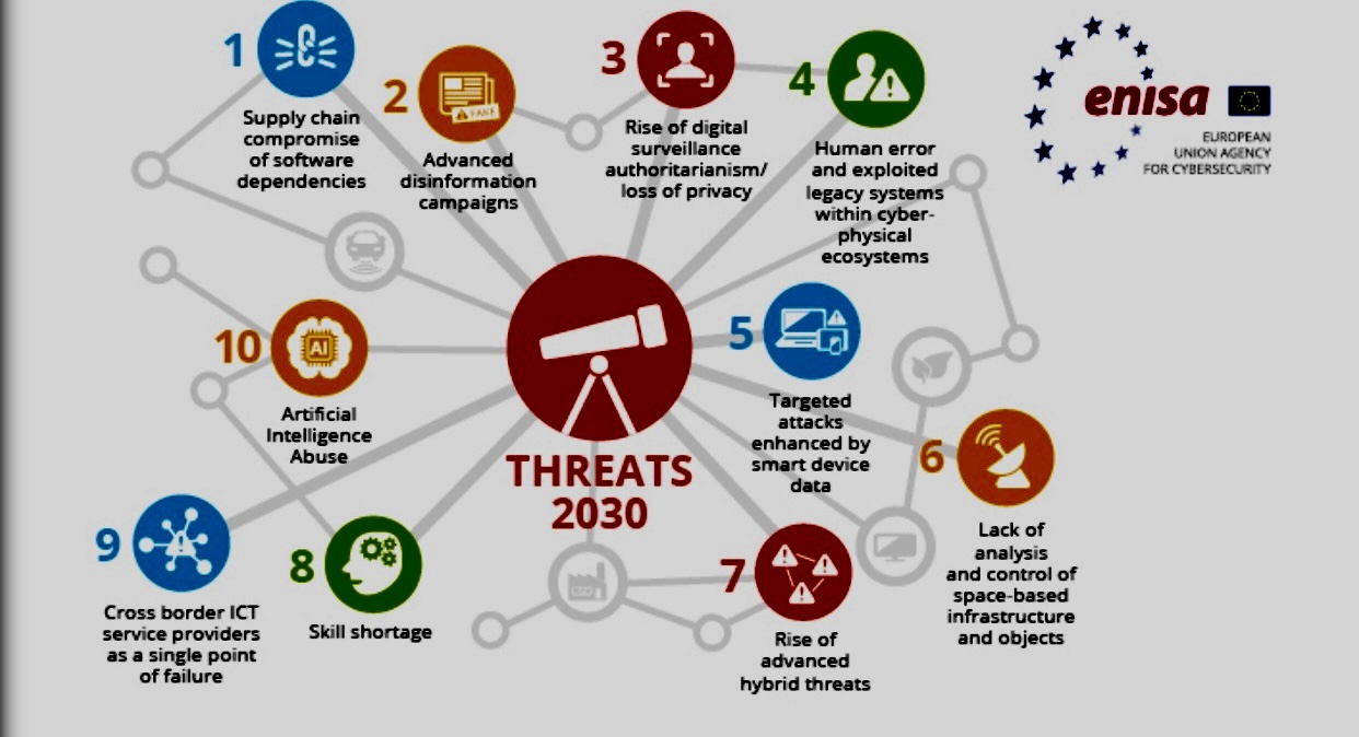 proofpoint emerging threats rules